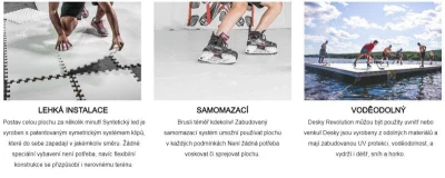 HockeyShot Syntetický led Ice Revolution puzzle deska Premium (20ks)