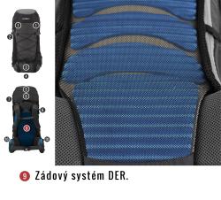 Husky Batoh Expedice Ribon 60l black + sleva 400,- na příslušenství
