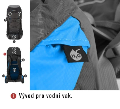 Husky Batoh Expedice Ribon 60l blue + sleva 400,- na příslušenství