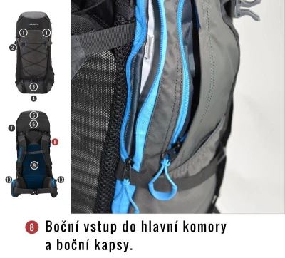 Husky Batoh Expedice Ribon 60l blue + sleva 400,- na příslušenství