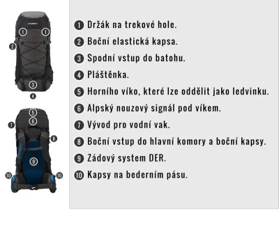 Husky Batoh Expedice Ribon 60l bordo + sleva 300,- na příslušenství