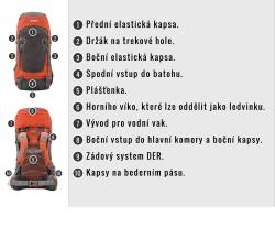 Husky Rony 50l blue batoh expedice