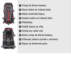 Husky Scape 38l čierny batoh Expedícia / Turistika