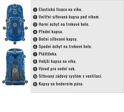 Husky Sloper 45 l černý batoh Expedice / Turistika