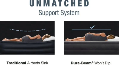 Intex Nafukovací matrace 64488 SUPREME AIR-FLOW TWIN 191x99x51 cm