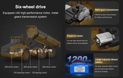 IQ models DoubleE RC kloubový dumper VOLVO A40G 1:20 56 cm 6WD LED zvuky RTR sada