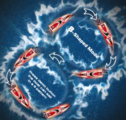 IQ models Loď na dálkové ovládání V003 červená