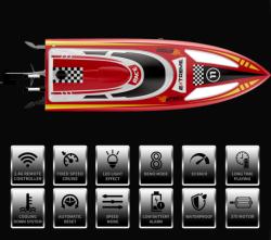 IQ models Loď na dálkové ovládání V003 červená