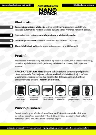 IQ models NANOPROTECH Auto Moto Electric