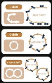 IQ models RC driftovacie auto s gyroskopom 1/43
