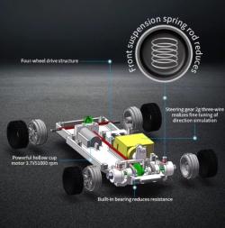 IQ models RC driftovacie auto s gyroskopom 1/43