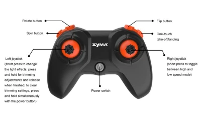 IQ models RC dron Syma X26PRO