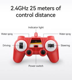 IQ models RC hasičské auto Mercedes Benz Antos 1/26