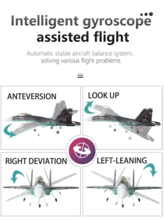 IQ models RC stíhačka SU-35 se střídavým motorem