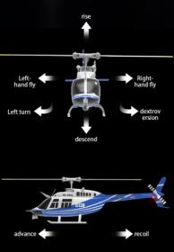IQ models RC vrtulník C138 Bell206 červený