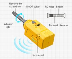 IQ models Stavebnice Sklápěč 1/26 na dálkové ovládání