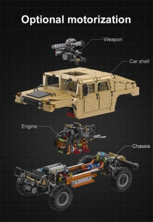 IQ models Vojenský HUMVEE 1/8 - Stavebnice 3935 dílků + sleva 400,- na příslušenství