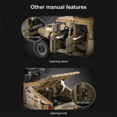 IQ models Vojenský HUMVEE 1/8 - Stavebnice 3935 dílků + sleva 400,- na příslušenství
