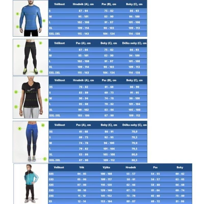 Joma Academy IV tepláková souprava navy-fluo tyrkysová POUZE L (VÝPRODEJ)