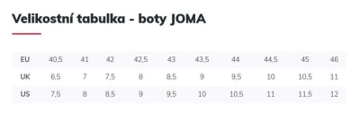 Joma Slam Men 2408 tenisová obuv oranžová