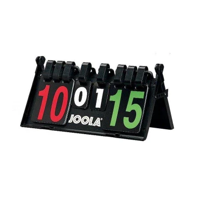 Joola Ukazatel skóre Result
