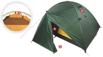 Jurek Midi 2.5 DUO turistický stan + sleva 400,- na příslušenství