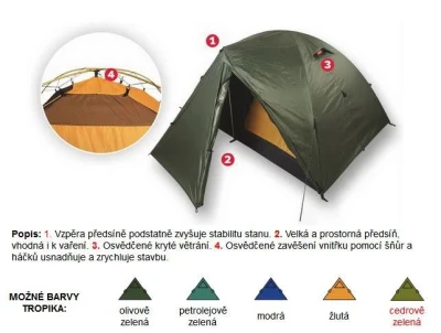 Jurek TOP 2.5 standart turistický stan + sleva 500,- na příslušenství
