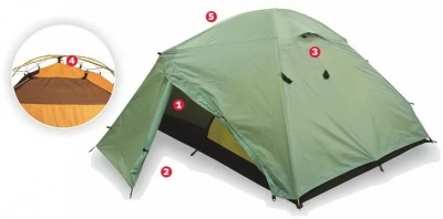Jurek Tramp 2.5 turistický stan + sleva 400,- na příslušenství