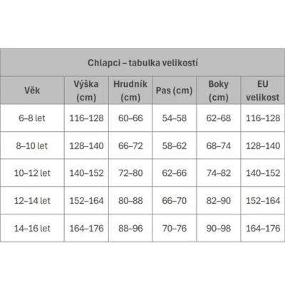 Kaiwai Chlapecký neoprenový short s krátkým rukávem