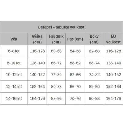 Kaiwai Chlapecký neoprenový short s krátkým rukávem
