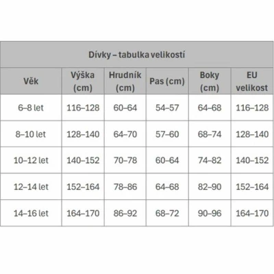 KAIWAI dívčí neopren short s dlouhým rukávem černo-modrý
