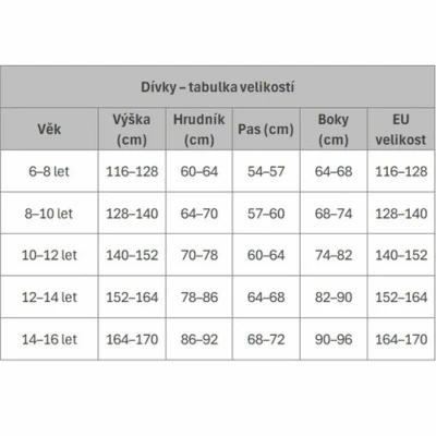 KAIWAI dívčí neopren short s dlouhým rukávem černo-modrý