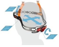 Ked Rayzon blue silniční cyklistická přilba POUZE M (55-59 cm) (VÝPRODEJ)