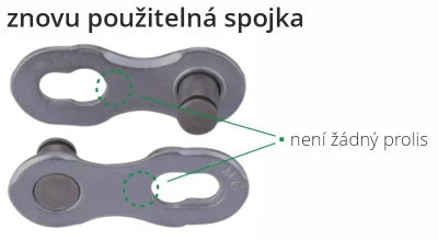 Kmc spojka řetězu 12NR DLC černá, 2 ks na blistru, cena za 2 ks