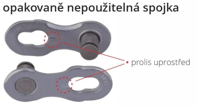 Kmc spojka řetězu 12 speed EPT, balení 2 ks, cena za balení