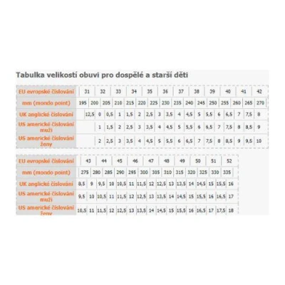 LA Sport LA 608 bílé/světle modré výškařské tretry