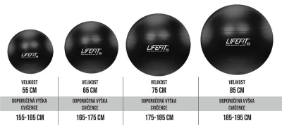 Lifefit Gymnastický míč ANTI-BURST 75 cm, černý