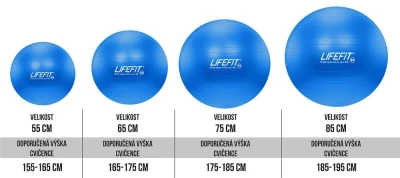 Lifefit Gymnastický míč Anti-burst 85 cm modrý