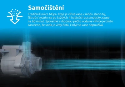 Marimex MSPA TIDAL-ECO F-TD066WE bazén vířivý (VÝPRODEJ)