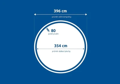 Marimex Plocha skákací - Trampolína Premium 396 cm 2020