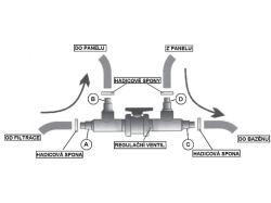 Marimex Ventil regulační pro solární ohřevy