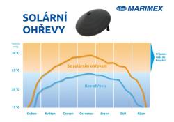 Marimex Solární ohřev Pyramida Sun - model 2025 (VÝPRODEJ)