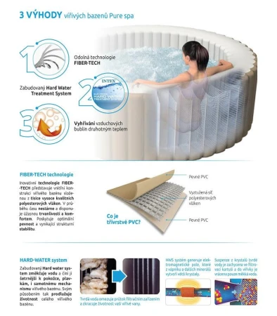 Intex 28426 Pure Spa - Bubble HWS nafukovací vířivka pro 4 os.