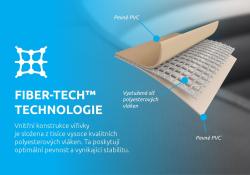 Marimex Bazén vířivý nafukovací Pure Spa - Bubble HWS -modrý -Intex 28486EX