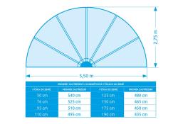 Marimex Zastřešení Pool House CABRIO průměr 5,50m (pro bazény 4,57 m)