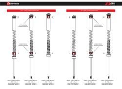 Marzocchi 2019+ Bomber Z1 27-180MAX BEZ Pružiny kit konverzní vidlice