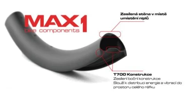 Max1 Premium Carbon XC Evo 33 černý 29" 28 děr ráfek na kolo