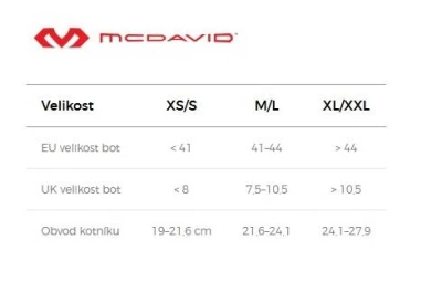 McDavid 4302 Phantom 2 ortéza na kotník