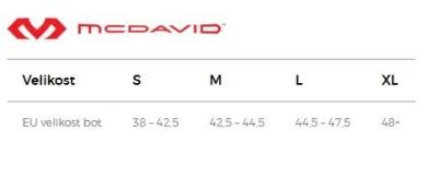 McDavid 431 new bandáž na kotník