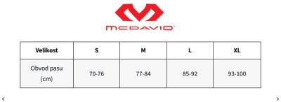 McDavid 7374 Hex Thudd 5-Pad 3/4 Tight Black kompresní spodky